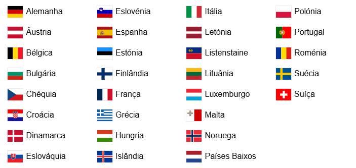 paises do novo sistema migratório